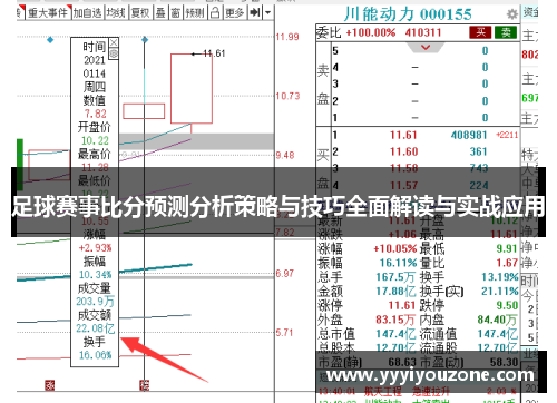 足球赛事比分预测分析策略与技巧全面解读与实战应用