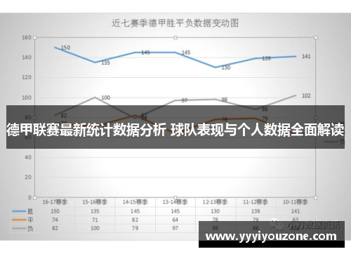 德甲联赛最新统计数据分析 球队表现与个人数据全面解读