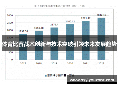 体育比赛战术创新与技术突破引领未来发展趋势