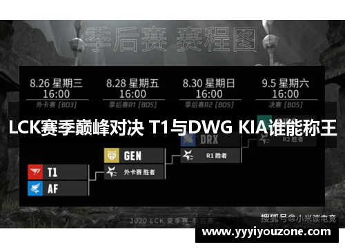 LCK赛季巅峰对决 T1与DWG KIA谁能称王